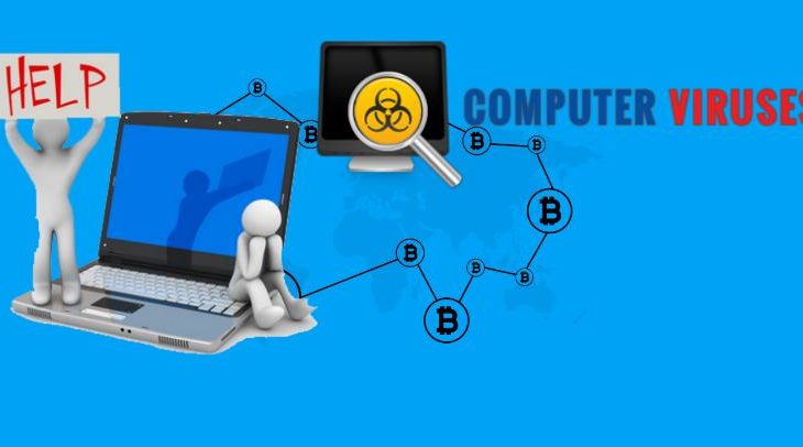 What are computer viruses